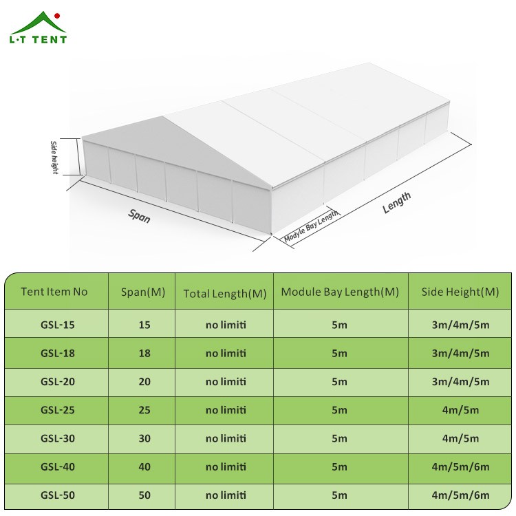 Modular Industrial Warehouse Tent for Saudi